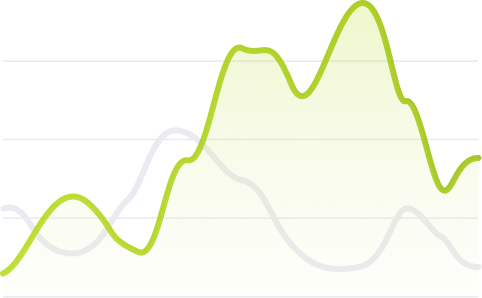Influencer Content Spikes,
Then Dies. on scribble.network